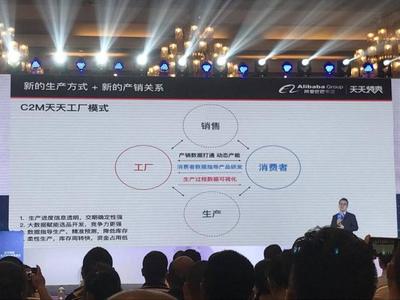 淘寶天天工廠的戰略難題 如何成功改造100個產業帶