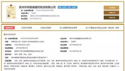 白云逾8萬方工業、倉儲用地成功拍出，助力完善產業布局并促進漁具銷售發展