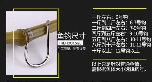 促銷(xiāo)來(lái)襲！買(mǎi)五送一伊勢(shì)尼狂徒翻板鉤，解鎖高效釣魚(yú)新體驗(yàn)